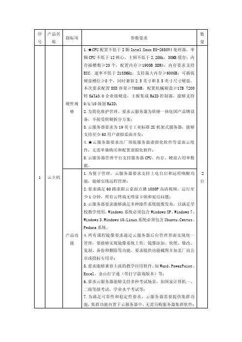 指标项参数要求