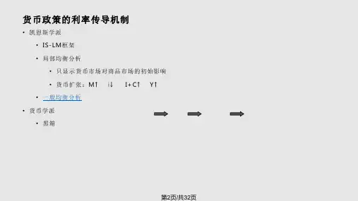 金融文献导读ch货币政策传导机制.pptx