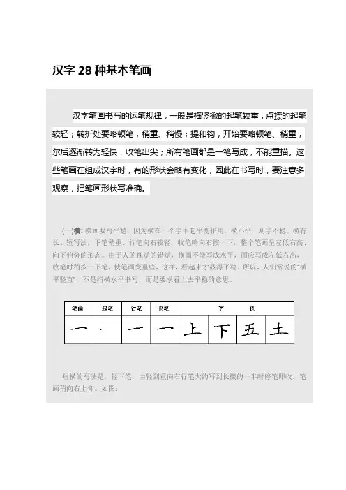 汉字28种基本笔画.