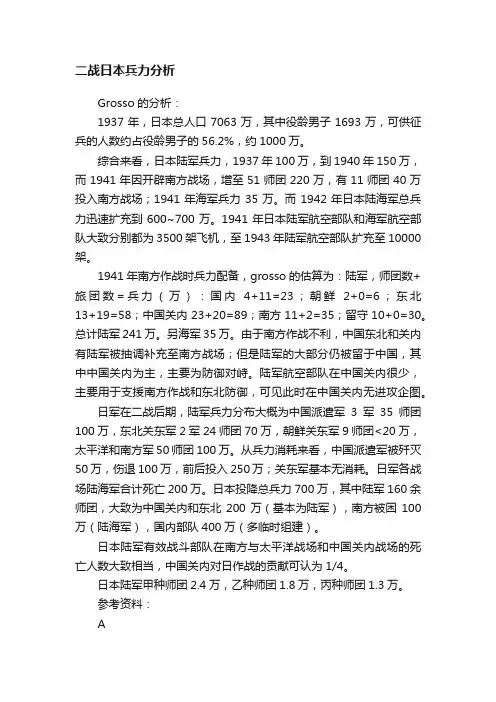二战日本兵力分析
