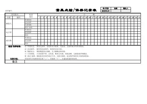 量具点检、保养记录表