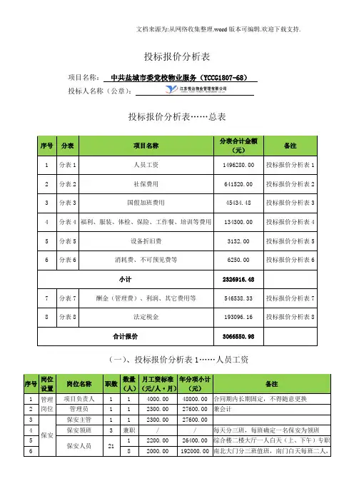 投标报价分析表