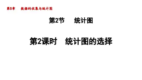 数据的收集与统计图统计图的选择