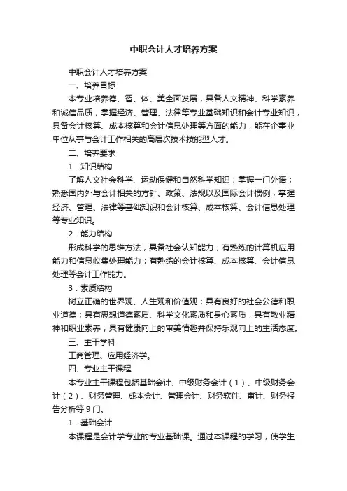 中职会计人才培养方案