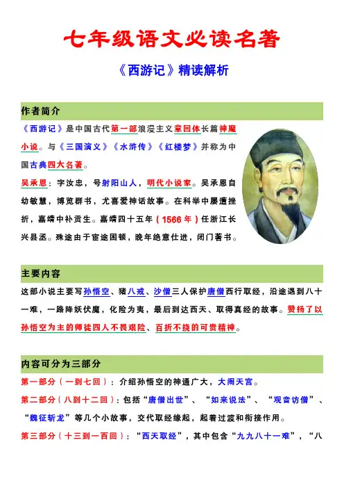 02.七年级必读名著：《西游记》精读解析