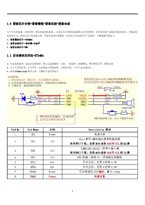 常用的语音芯片工作原理_分类为语音播报 语音识别 语音合成tts