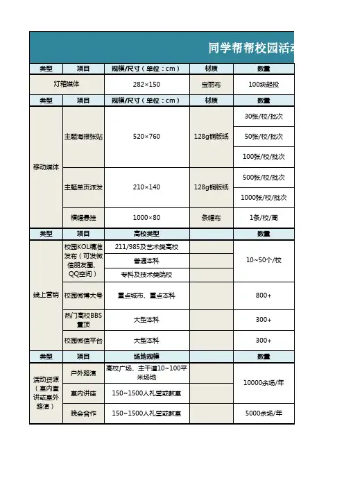 同学帮帮校园活动资源位常规资源及刊例价表格模板