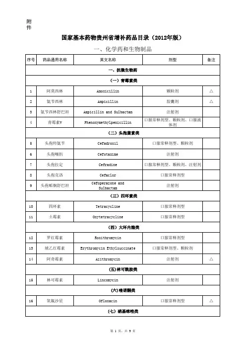 国家基本药物目录贵州省增补药品目录(2012年版)