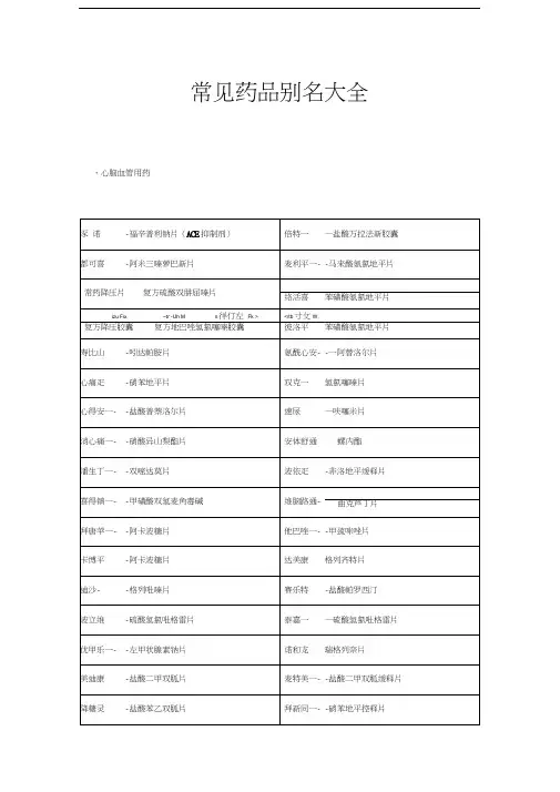 药店之常见药品别名大全