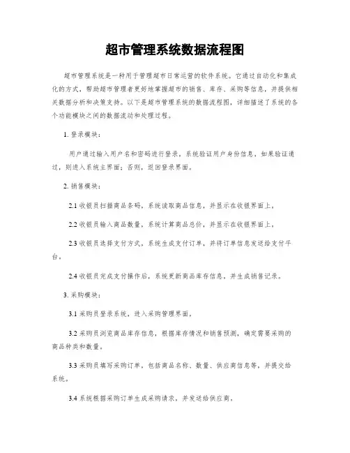 超市管理系统数据流程图