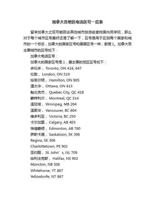 加拿大各地区电话区号一览表