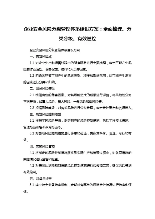 企业安全风险分级管控体系建设方案：全面梳理、分类分级、有效管控
