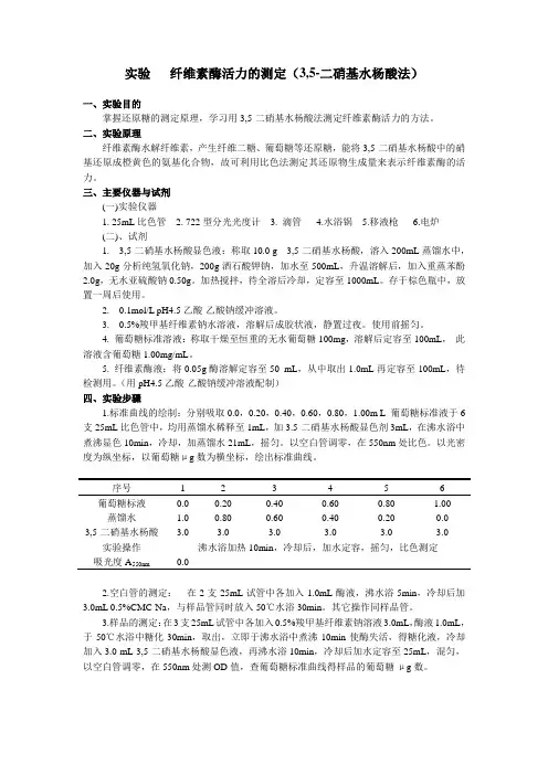实验   纤维素酶活力的测定