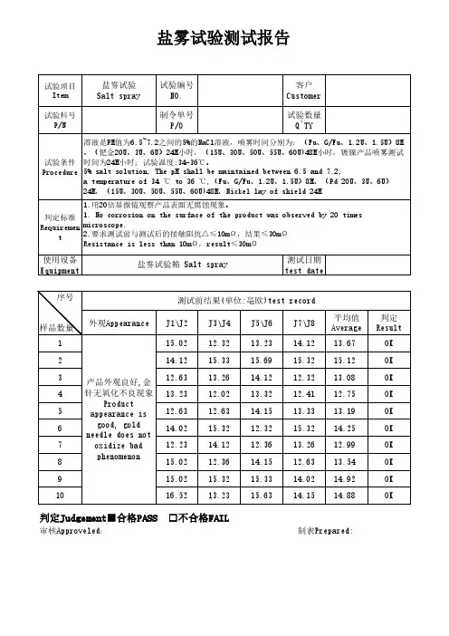 盐雾试验测试报告