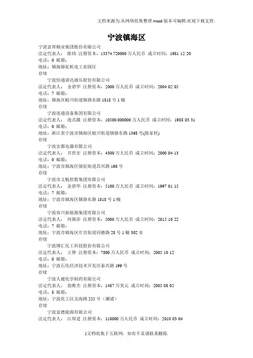 2018年镇海区企业名录