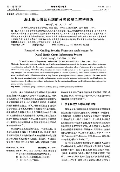 海上编队信息系统的分等级安全防护体系