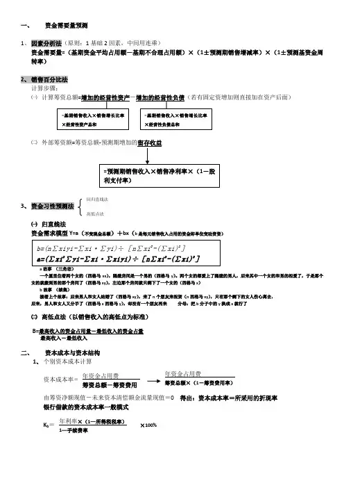 资金需要量预测计算