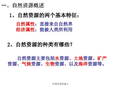 中国自然资源上课件