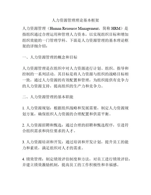 人力资源管理理论基本框架