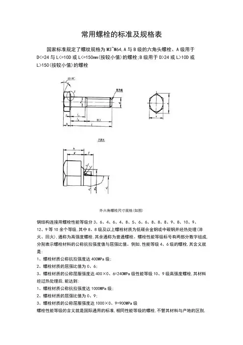 常用螺栓实用标准及规格表