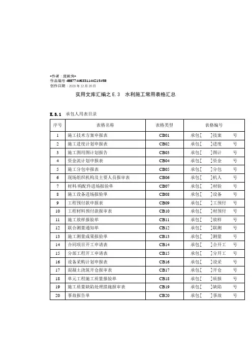 实用文库汇编之水利工程施工常用表格