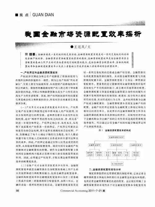 我国金融市场资源配置效率探析