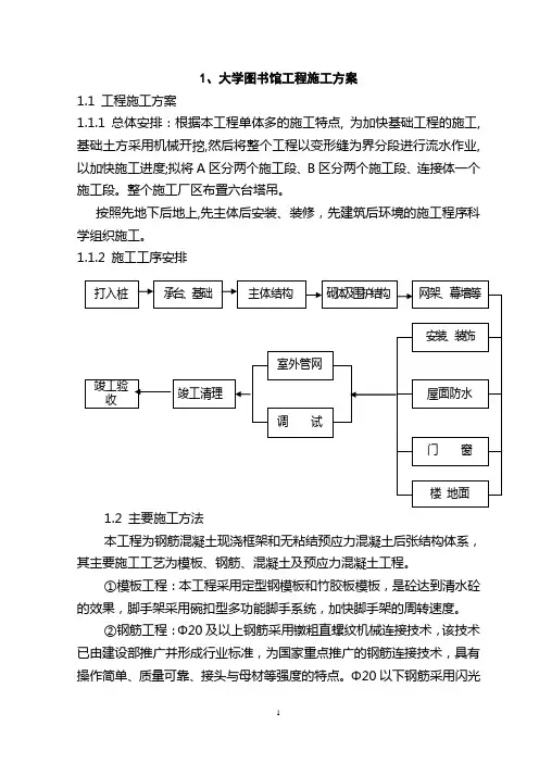 019 大学图书馆工程施工方案