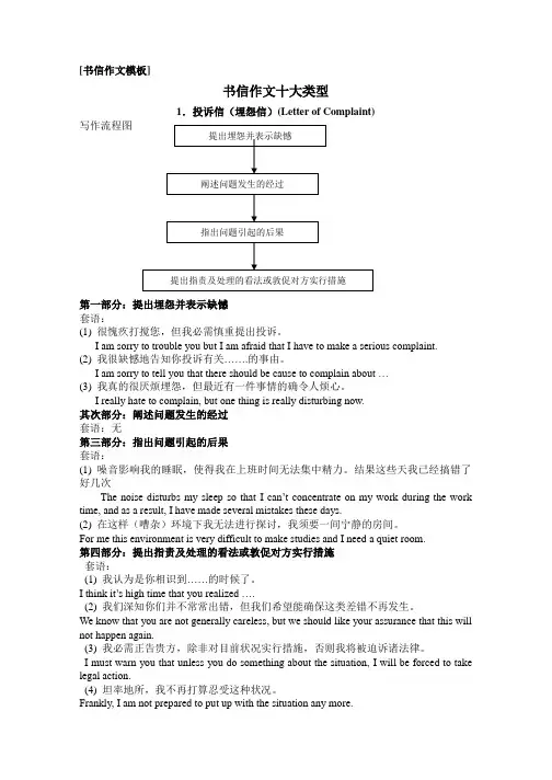 高考英语书信写作模板