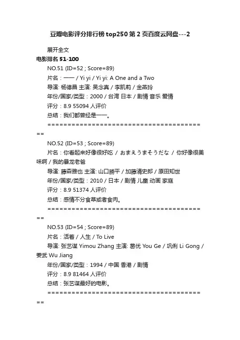 豆瓣电影评分排行榜top250第2页百度云网盘---2