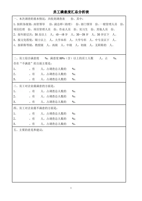 员工满意度汇总分析表