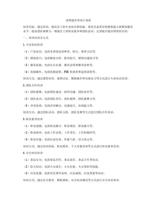 连锁超市培训计划表