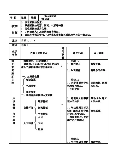 八年级地理下册教案-5.1亚洲的自然环境5-中图版