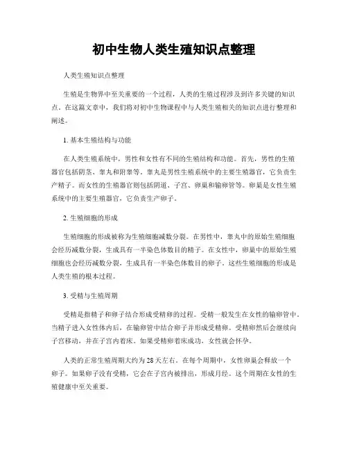 初中生物人类生殖知识点整理