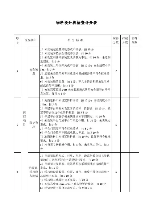 物料提升机检查评分表