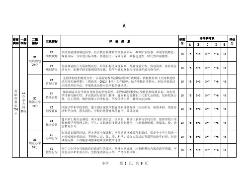 新疆维吾尔自治区中小学校督导评估指标体系_(小学)