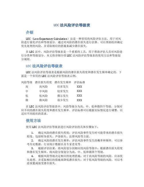lec法风险评估等级表