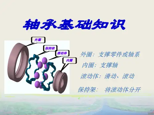 轴承基础知识课件(完整版)