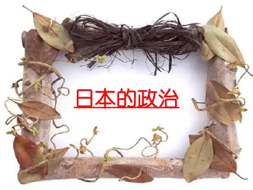 日本战后政治