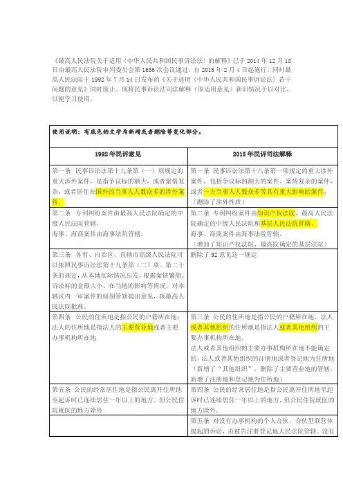 2015民事诉讼法司法解释新旧对比