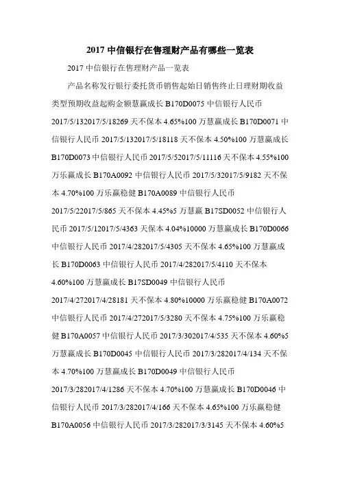 2017中信银行在售理财产品有哪些一览表