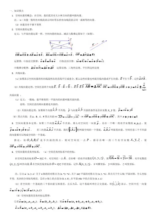高二空间向量知识点归纳总结
