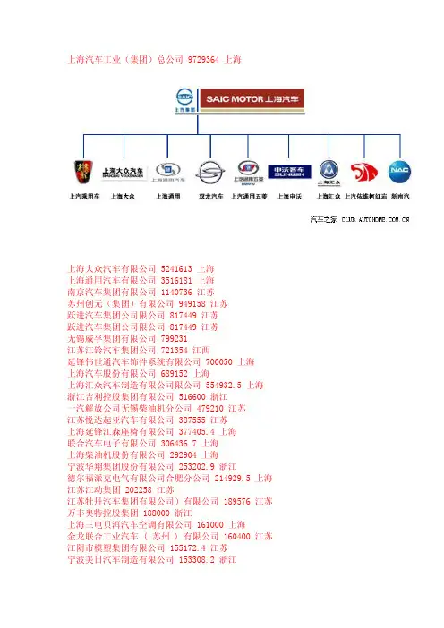 江浙沪整车厂名单汇总