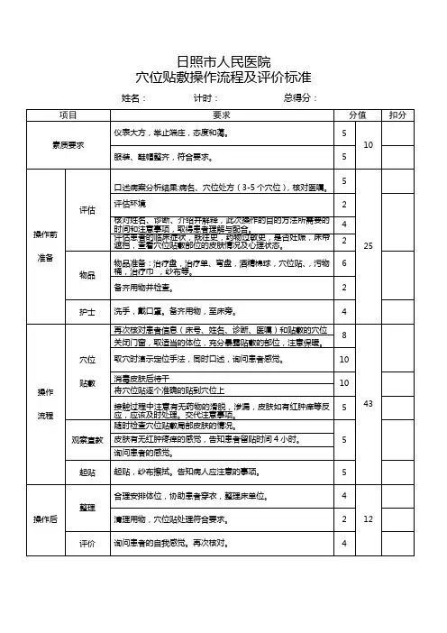 穴位贴敷操作流程及评价标准