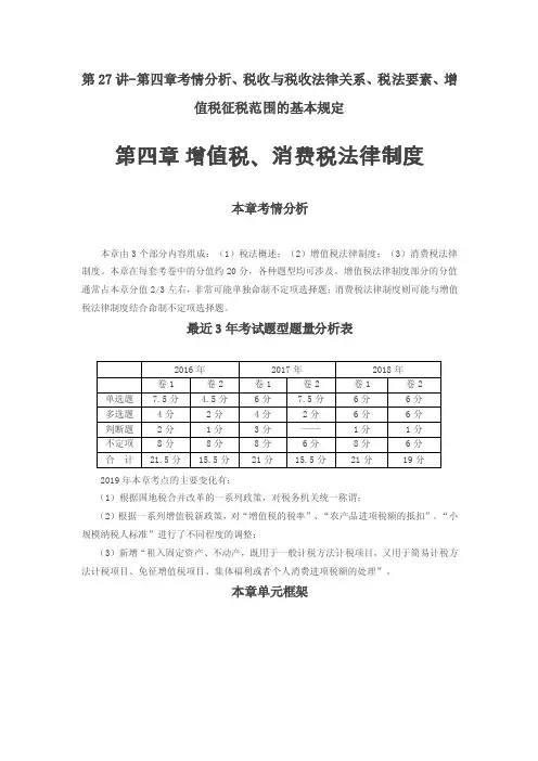 初级会计经济法基础班第四章增值税、消费税法律制度