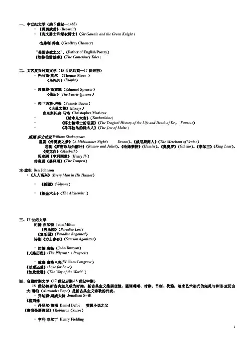 英国文学简史期末考试复习要点_刘炳善版(海师)