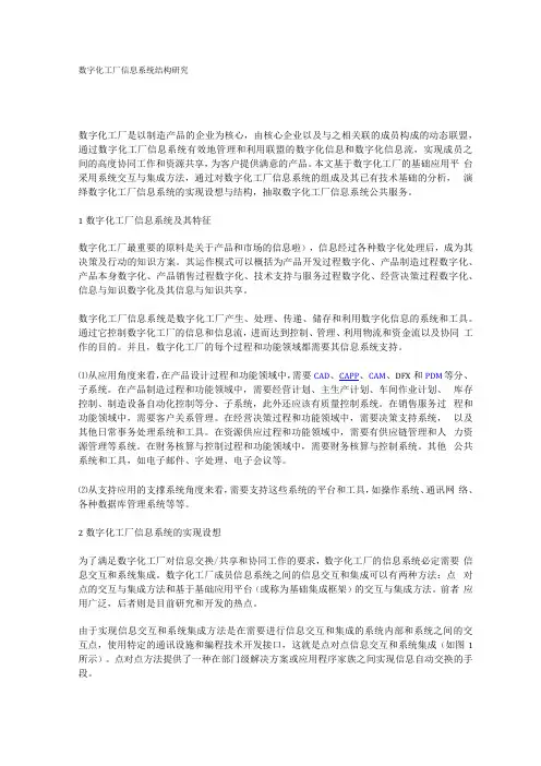 数字化工厂信息系统结构