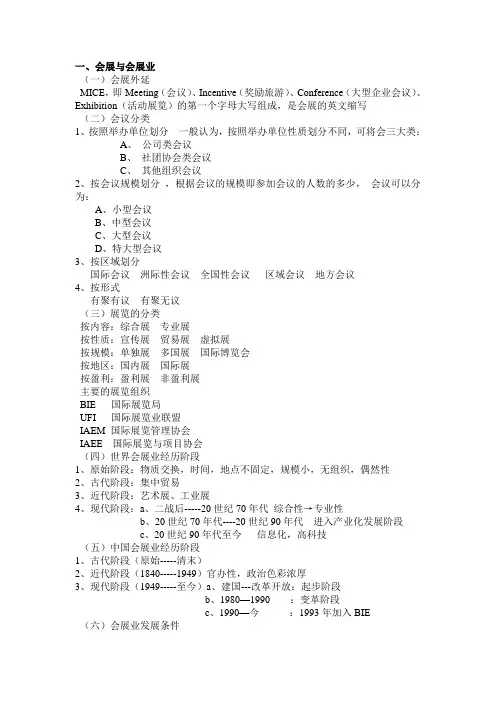 会展概论