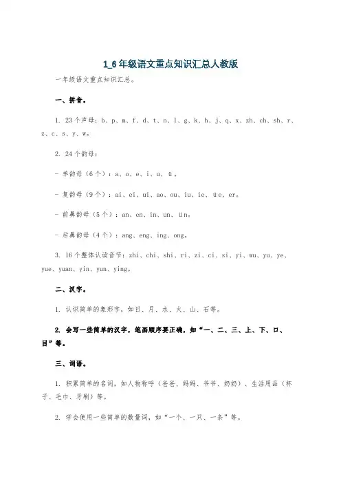 1_6年级语文重点知识汇总人教版