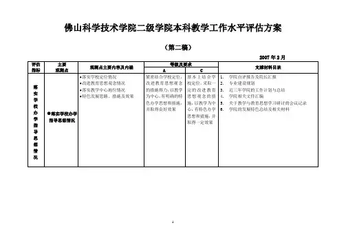 佛山科学技术学院二级学院本科教学工作水平评估方案