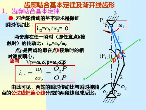 齿轮啮合原理2